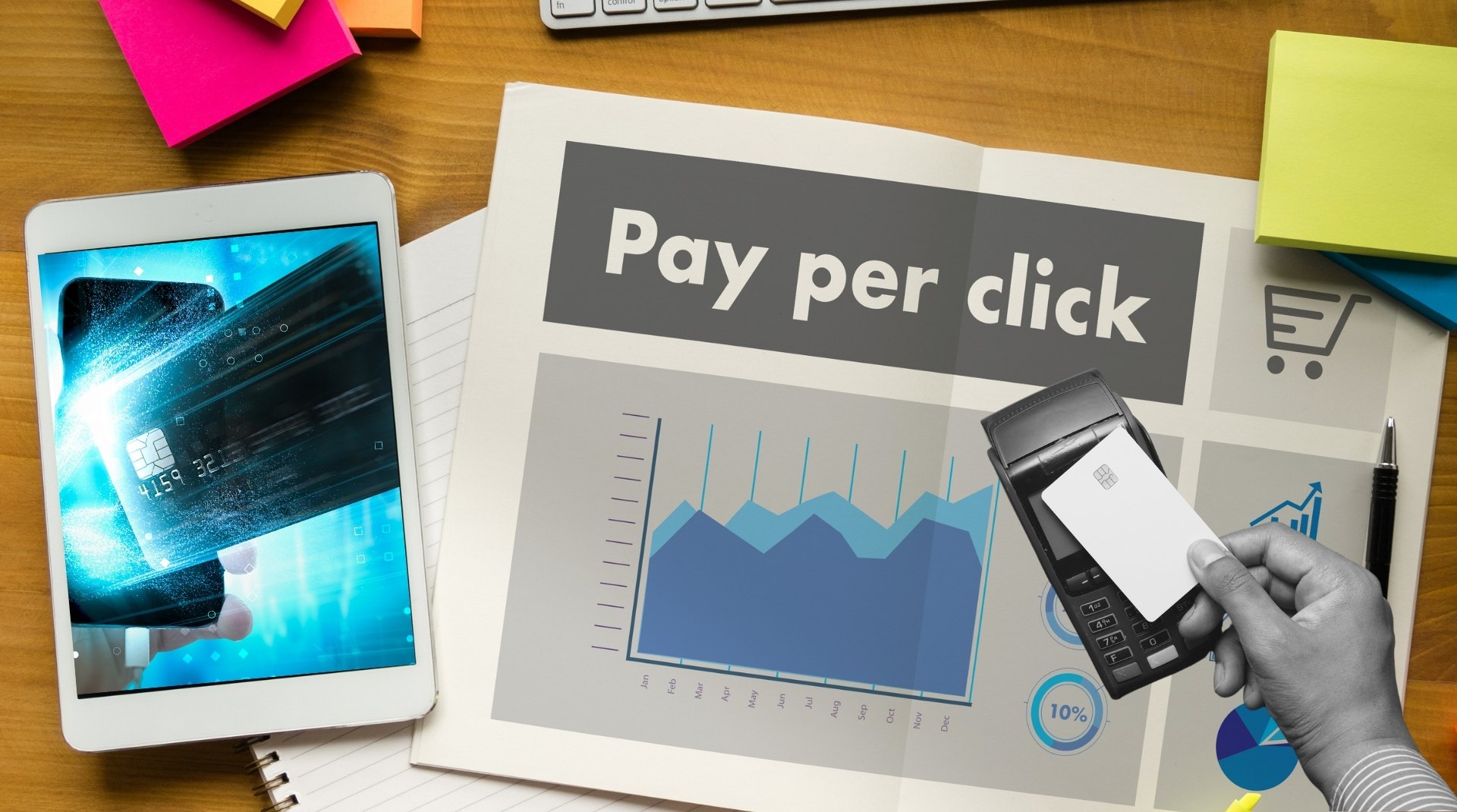 PPC advertising strategies for US-based companies