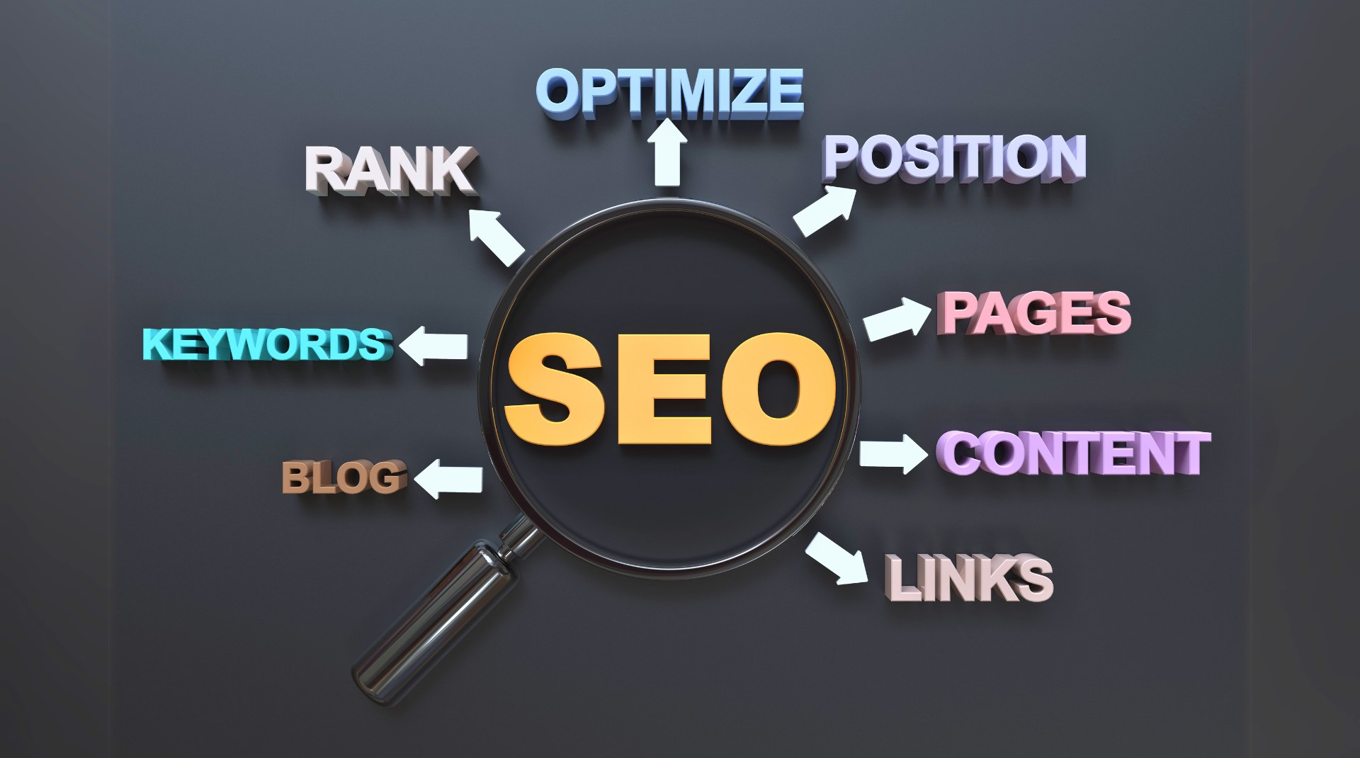 How to rank a local business on Google in the Atlanta, GA