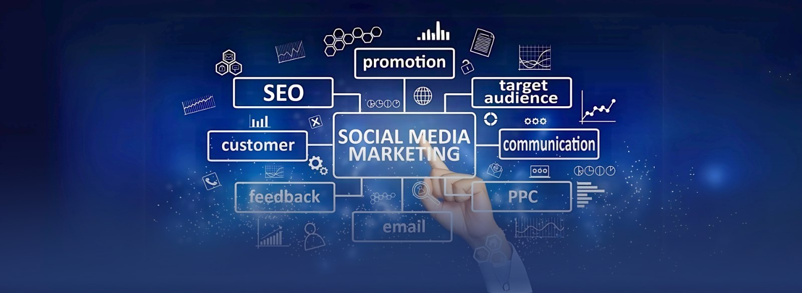 13.Social media marketing company for brand awareness and generating leads